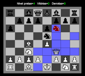 Jogo de xadrez em Java com MINIMAX - Ítalo Info